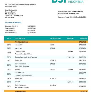 BANK Syariah Indonesia organization checking account statement Word and PDF template download template file