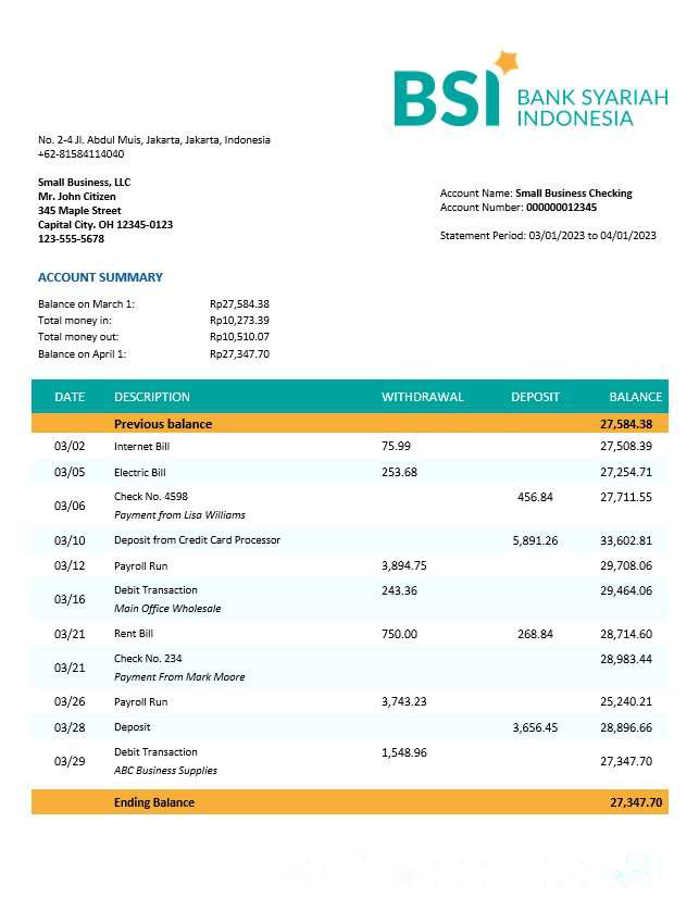 BANK Syariah Indonesia organization checking account statement Word and PDF template download template file