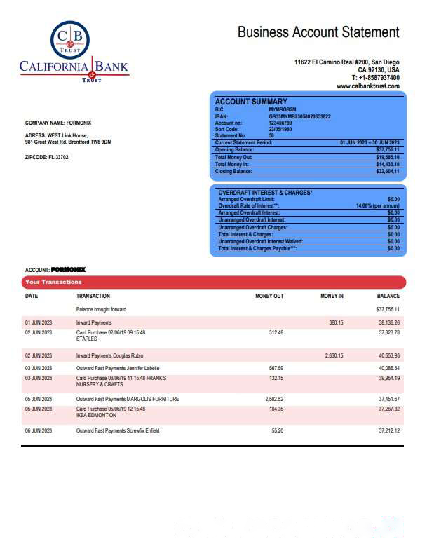 California Bank & Trust organization checking account statement Word and PDF template download template file