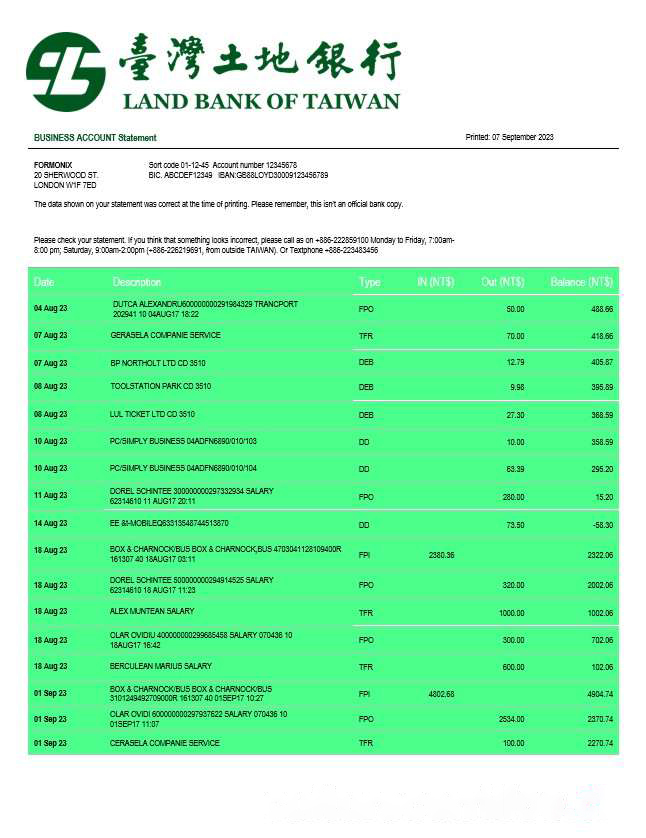 Land Bank of Taiwan firm account statement Word and PDF template download template file
