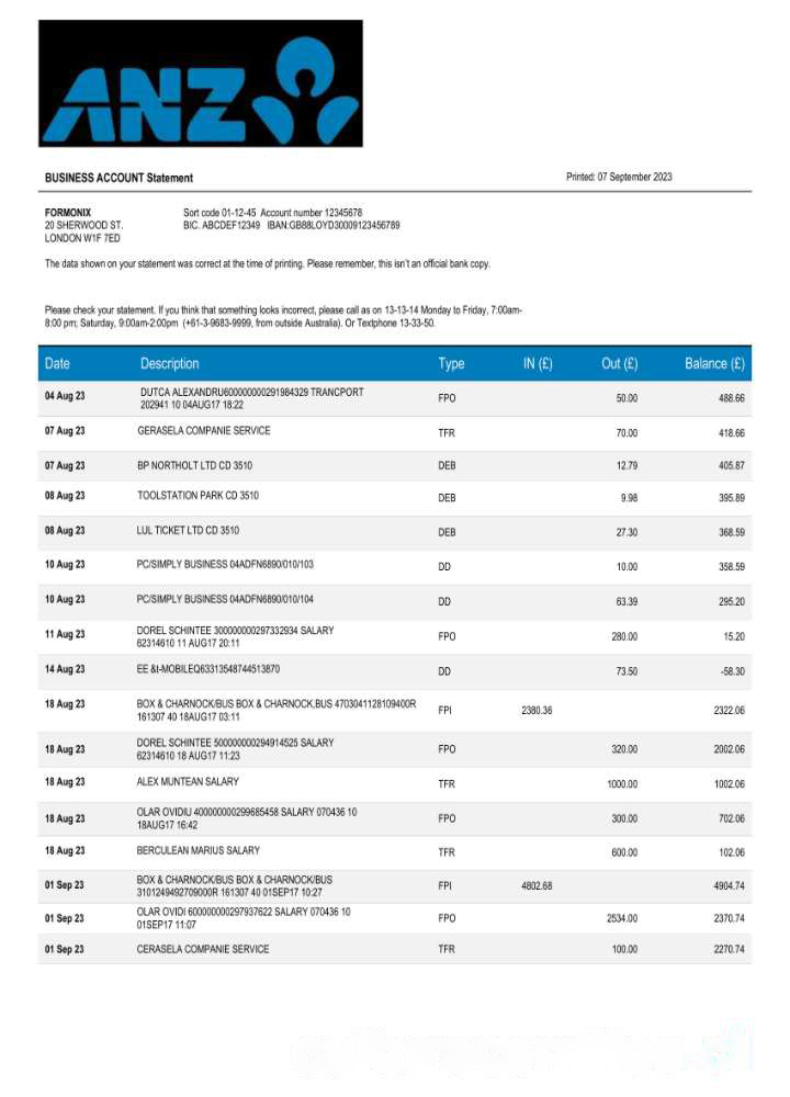 ANZ Bank corporate statement Word and PDF template download template file