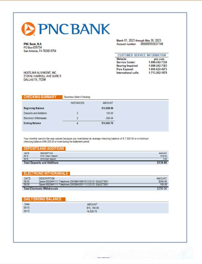 PNC Bank firm checking account statement Word and PDF template download template file