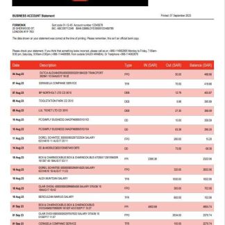Saudi Arabia Alawwal Bank bank account closure reference letter template in Word and PDF format download template file