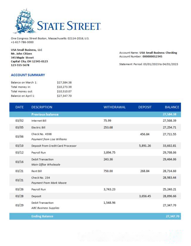 State Street Bank organization bank statement Word and PDF template download template file