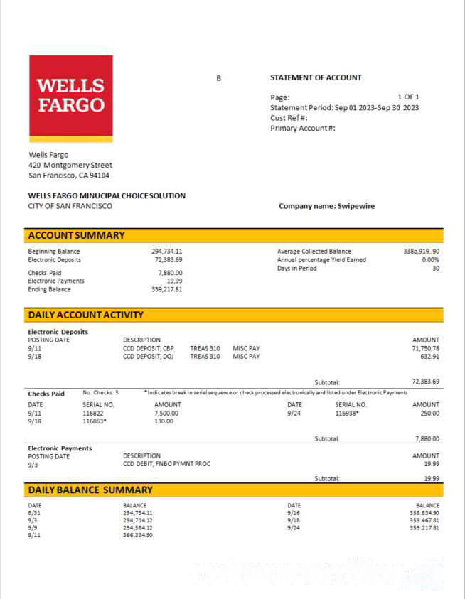 Wells Fargo business account statement Word and PDF template download template file