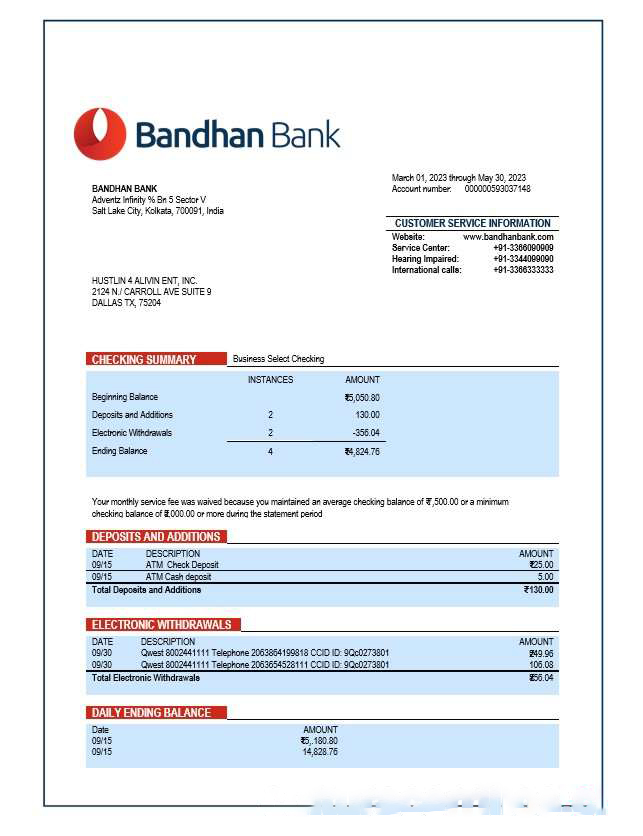 Bandhan Bank organization account statement Word and PDF template download template file
