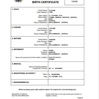 Austria vital record birth certificate Word and PDF template download template file