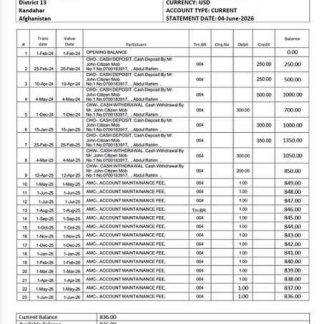 Afghan United Bank account statement Word and PDF template download template file