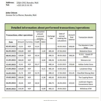 Mali Banque Commerciale du Sahel bank statement template in Word and PDF format, .doc and .pdf format download template file
