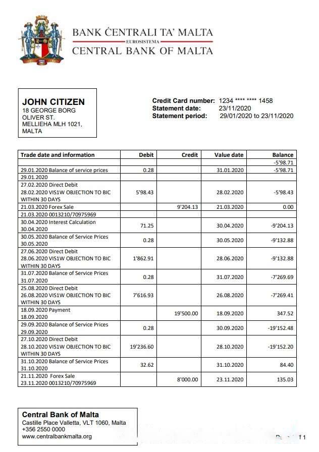 Malta Central Bank of Malta download template file