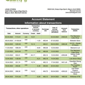 Marshall Islands Bank of Guam bank statement download template file