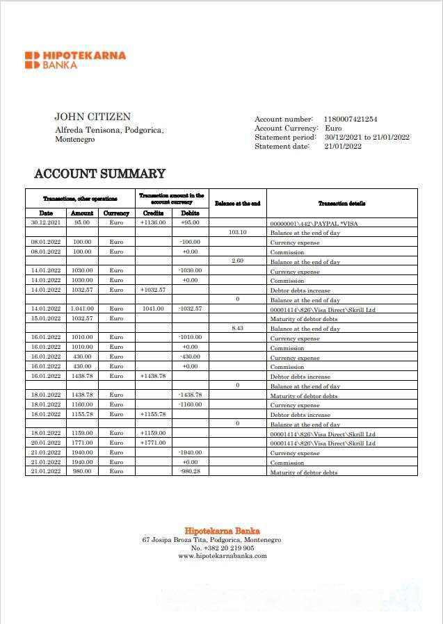 Montenegro Hipotekarna bank statement download template file