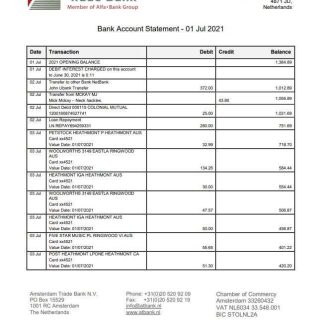 Netherlands Amsterdam Trade Bank download template file