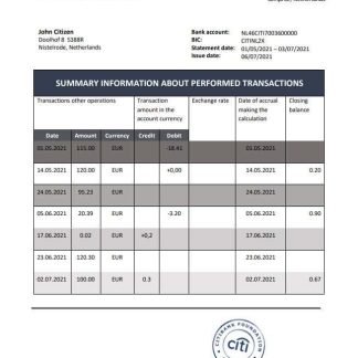 Netherlands Citibank download template file