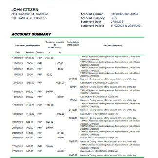 Philippines Land Bank of the Philippines excel pdf download template file