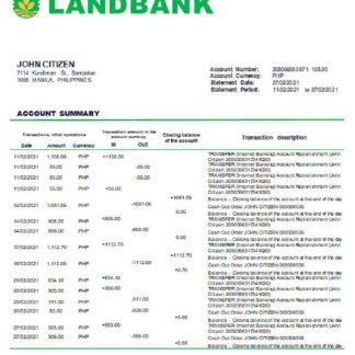 Philippines Land Bank of the Philippines word download template file