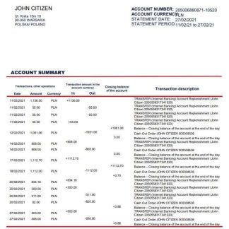 Poland Bank Pekao S.A. download template file