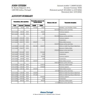 Portugal Abanca bank statement Excel and PDF template download template file