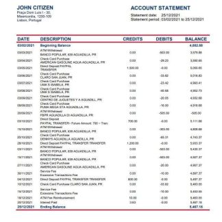 Portugal Banco Popular word pdf download template file