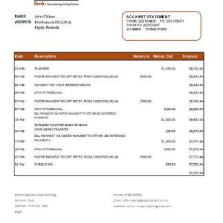 Rwanda Equity Bank statement easy to fill template in .xls and .pdf file format.1 download template file