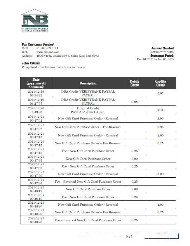 Saint Kitts and Nevis SKNA Bank statement download template file
