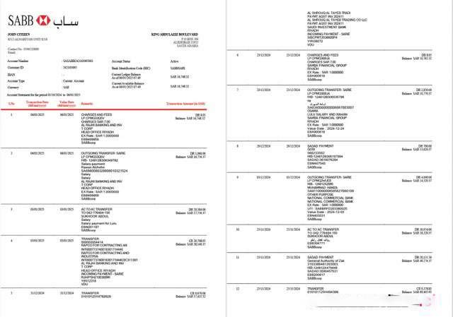 Saudi Arabia SABB Bank statement Word and PDF template, 2 pages download template file