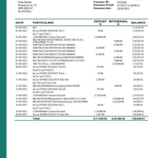 Slovenia Abanka d.d bank statement template in Word and PDF format download template file