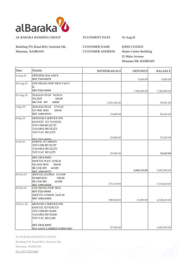 Bahrain Al Baraka bank statement easy to fill template in .xls and .pdf file format download template file