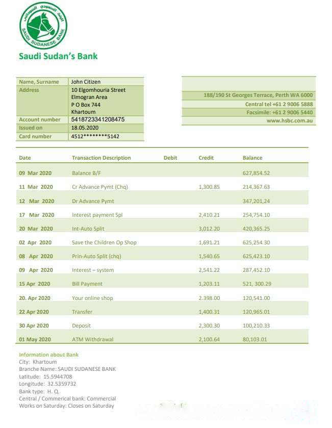 Sudan Saudi Sudanese Bank proof of address statement template in Word and PDF format download template file