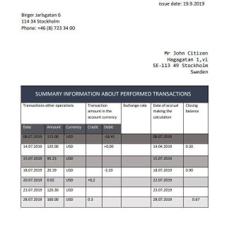 Sweden Citibank statement easy to fill template in .doc and .pdf format, fully editable download template file