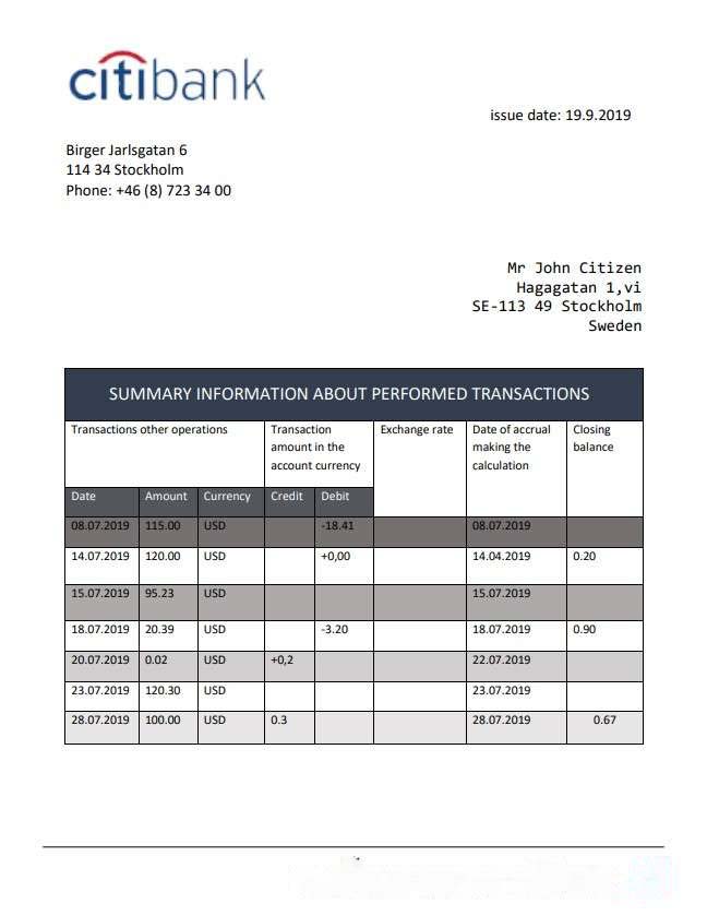 Sweden Citibank statement easy to fill template in .doc and .pdf format, fully editable download template file