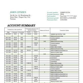 Taiwan Cooperative Bank download template file
