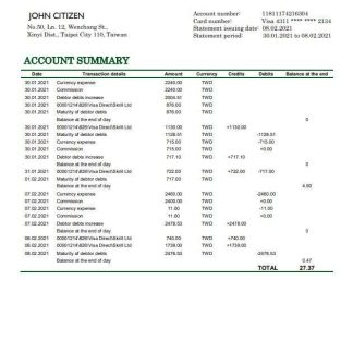 Taiwan Land Bank of Taiwan bank statement template in Word and PDF format download template file