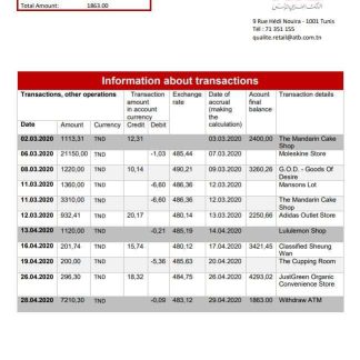Tunisia ATB bank proof of address statement template in Word and PDF format (.doc and .pdf) download template file