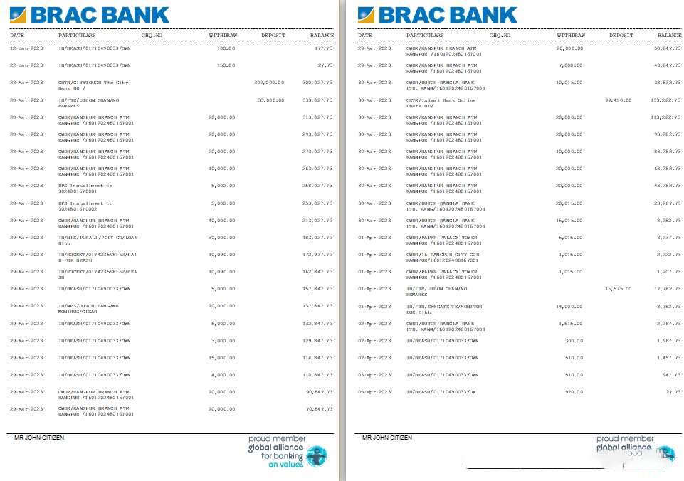 Bangladesh BRAC Bank st 5 6 download template file