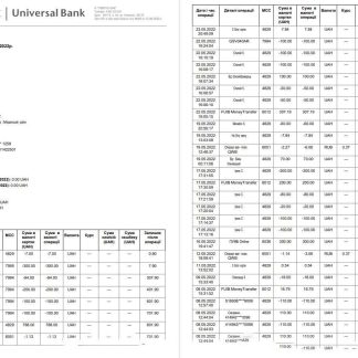 Ukraine Monobank statement on ukranian, 3 pages download template file