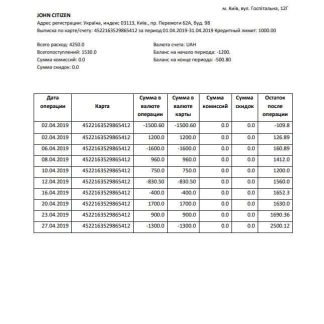 Ukraine Oshadbank statement template in Word and PDF format download template file