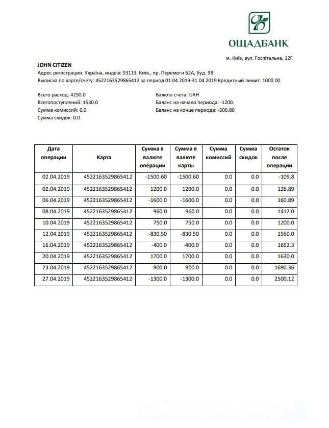Ukraine Oshadbank statement template in Word and PDF format download template file