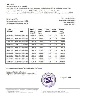 Ukraine Privatbank statement template, Word and PDF format (.doc and .pdf) download template file