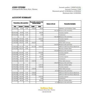 Ukraine Raiffeisen bank statement, Excel and PDF template download template file