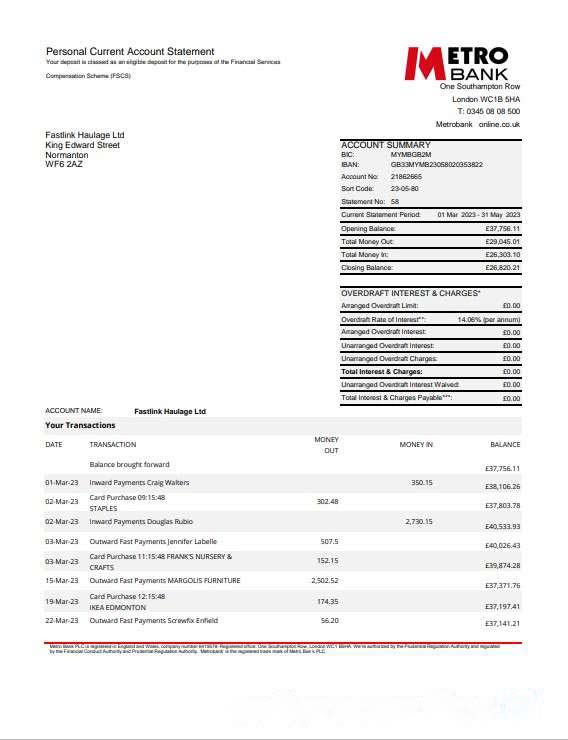 United Kingdom Metro bank statement Excel and PDF template, 4 pages download template file