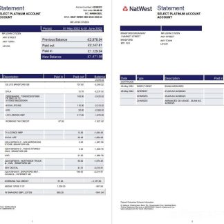 United Kingdom Natwest bank statement template in Word and PDF format 2 pages, version 2 download template file