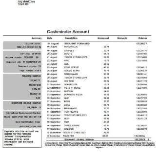 United Kingdom The Co operative bank statement in Word and PDF format download template file
