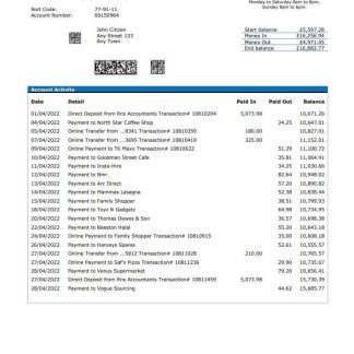 United Kingdom TSB bank statement, Word and PDF template download template file