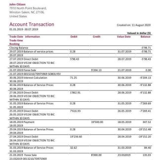 USA BB&T Corp. bank statement template in Word and PDF format download template file