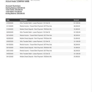 USA Commerce Trust Bank business checking Word and PDF template download template file