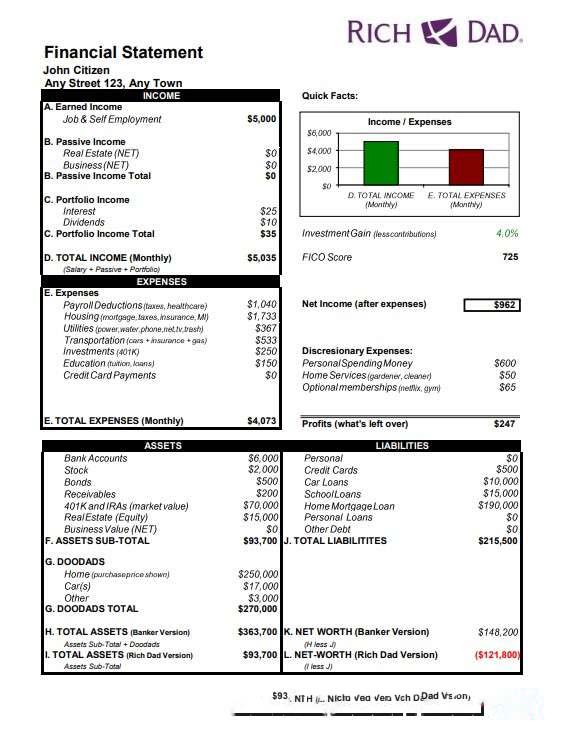 USA Rich Dad bank statement Word and PDF template download template file