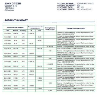 Afghanistan AIB Bank Statement download template file