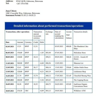 Botswana Bank ABC bank statement download template file