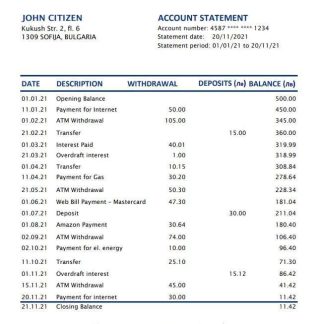 Bulgaria Fibank excel download template file